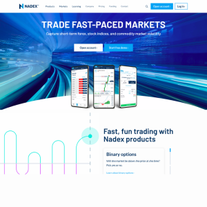 Nadex Review