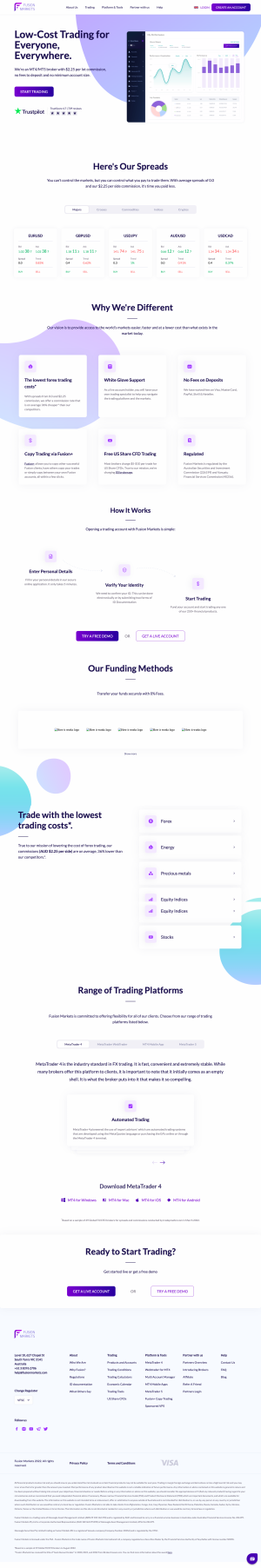 Fusion Markets