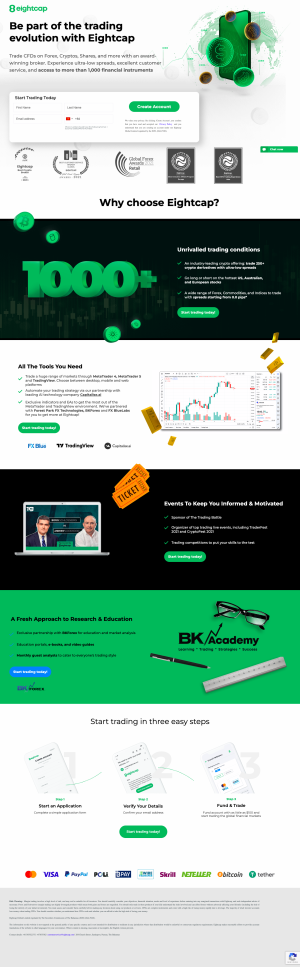 Eightcap Review