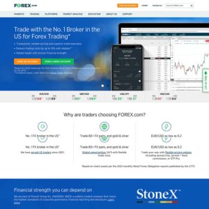 Forex Forex Review
