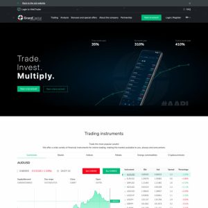 Grand Capital Review